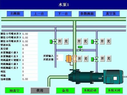 毕节金海湖新区水泵自动控制系统八号